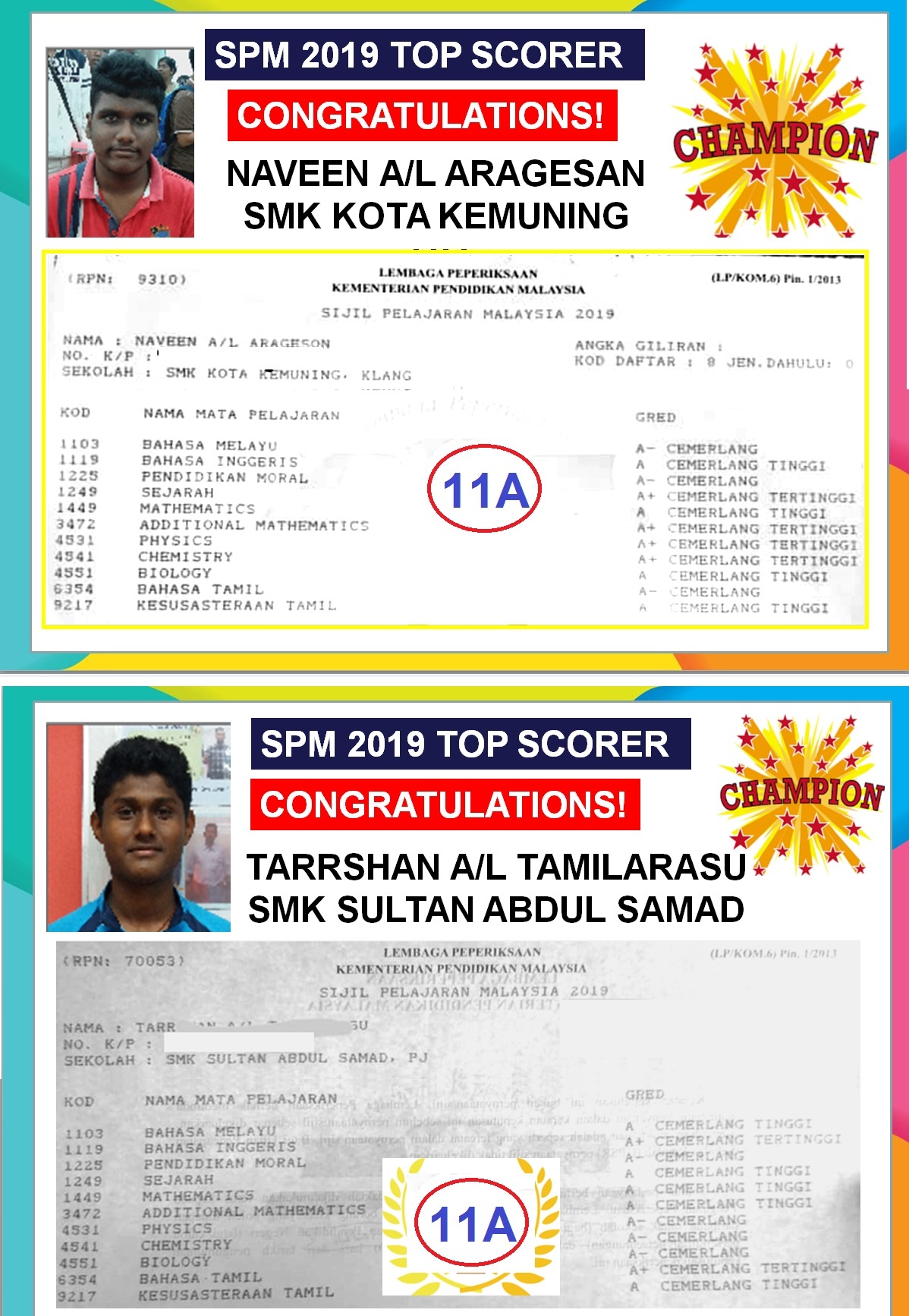 Trial Spm Kelantan 2020 Sains  Soalan Percubaan Spm Ns 2020 Bahagian C
